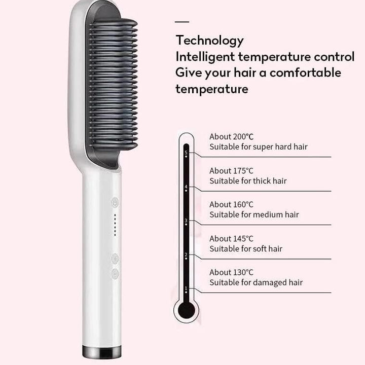 Electric Hair Straightener Comb for Black Hair - Men and Women